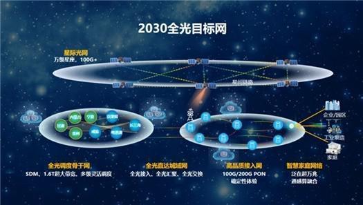 只有华为能做到的技术制高点,华为Mate60系列卫星通信再次捅破天