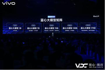 AI 普惠，vivo 为先