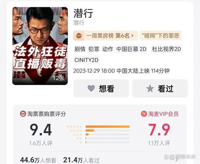 元旦档电影口碑：《闪星》被骂诈骗，刘德华梁朝伟难救港片
