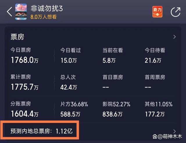 元旦档电影口碑：《闪星》被骂诈骗，刘德华梁朝伟难救港片
