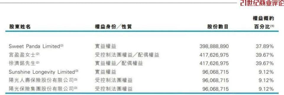 北京学霸夫妻，联手华为做医疗