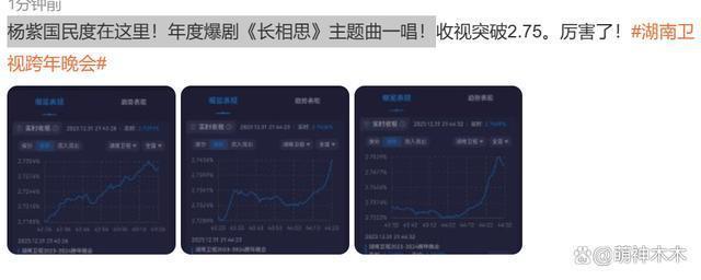 湖南跨年夜：汪涵谢娜落泪，王一博假唱，宋茜王鹤棣差点亲上