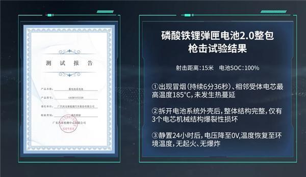 小米汽车电池扛子弹上热搜 非行业首次：广汽埃安早就做过