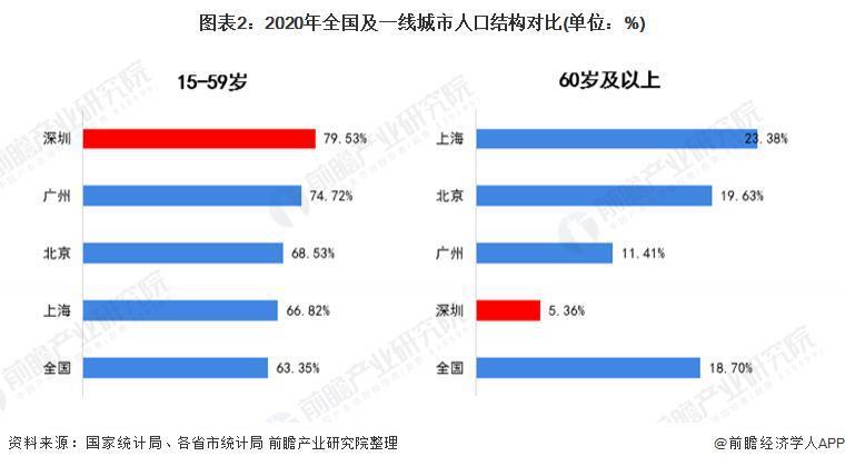 人口超过14亿！印度去年超越中国成为世界人口第一大国
