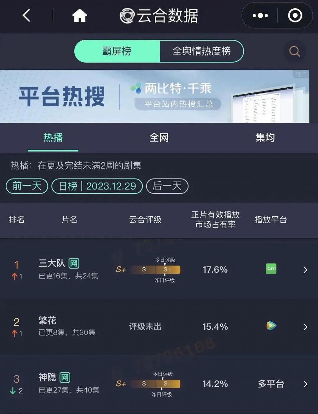 他都能被骂翻车？那国产剧完了