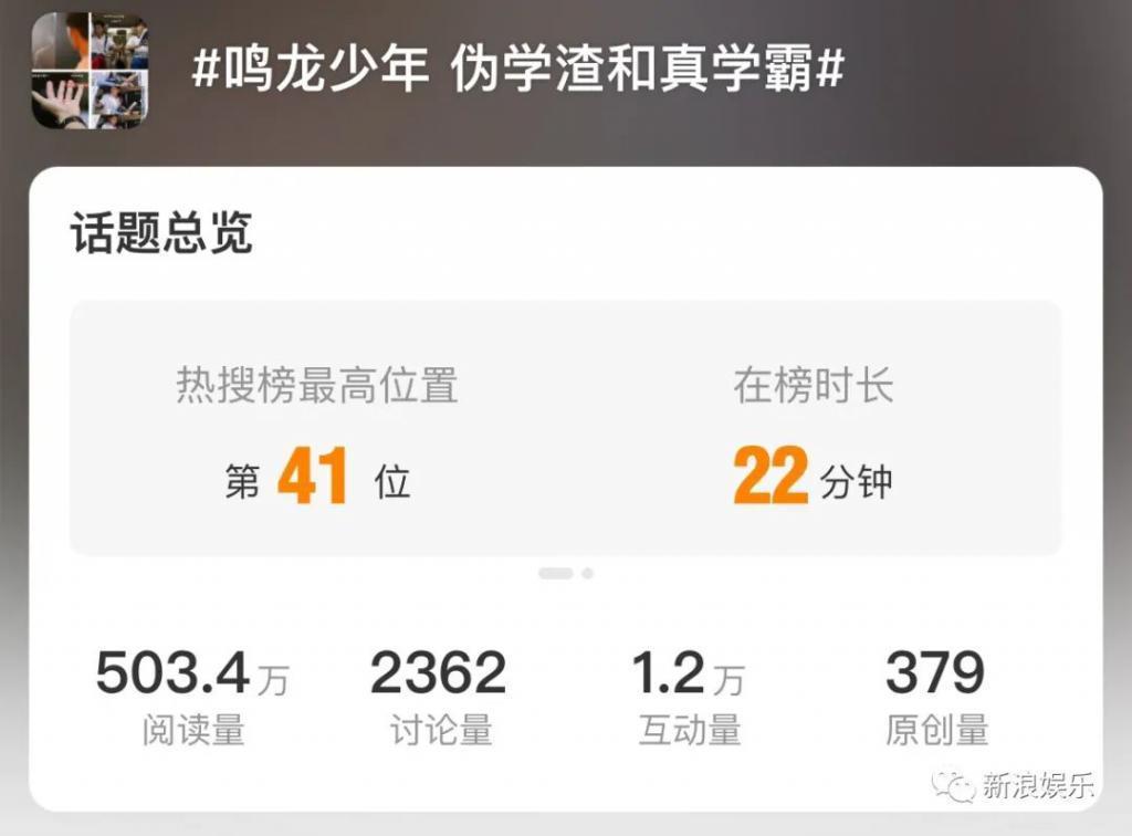 大热CP，国产剧的泼天富贵？