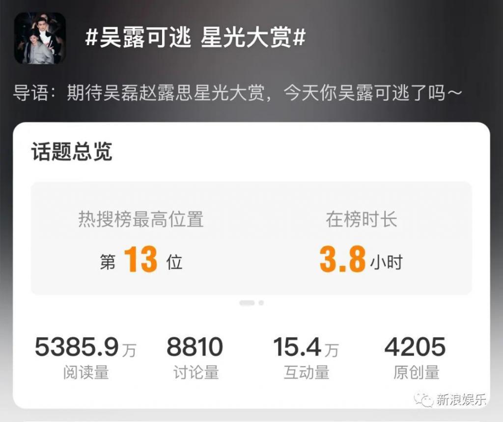大热CP，国产剧的泼天富贵？