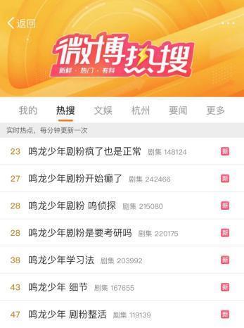 《鸣龙少年》怎么就成了2024开年第一爆剧？