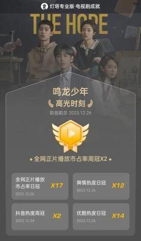 《鸣龙少年》怎么就成了2024开年第一爆剧？
