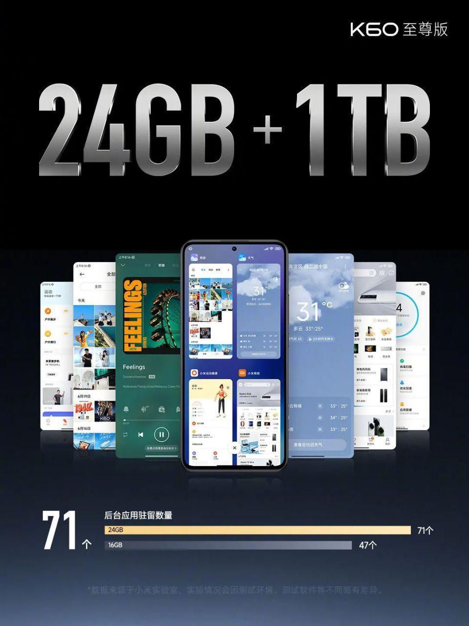 1699的1TB，我只能说年度最佳