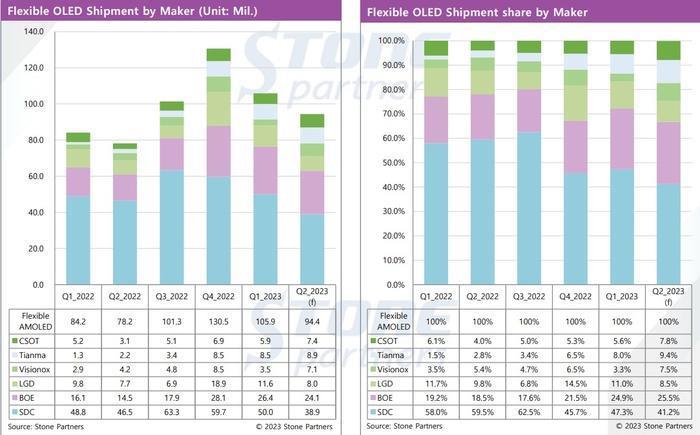 1699的1TB，我只能说年度最佳