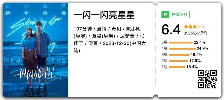 新片试毒：《繁花》、《我知道我爱你》、《金手指》等