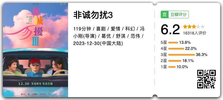 新片试毒：《繁花》、《我知道我爱你》、《金手指》等