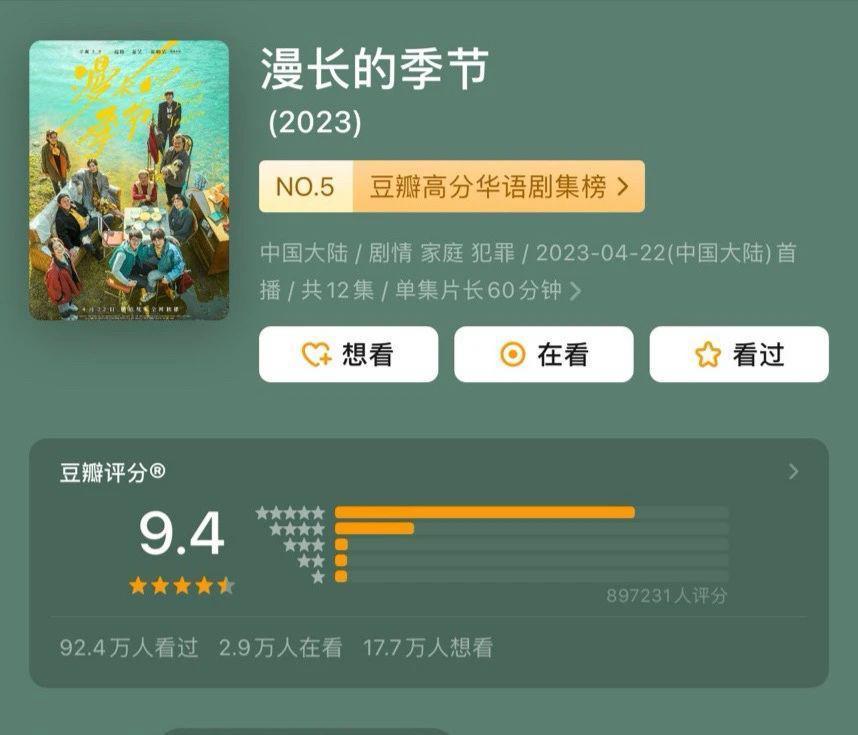 2023年，我试毒了157部国产剧……