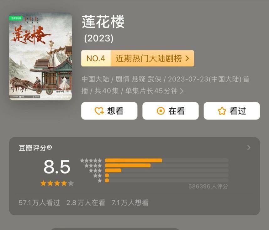 2023年，我试毒了157部国产剧……