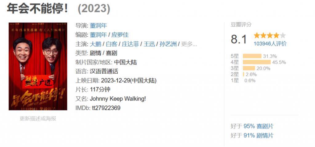 元旦档创纪录了，为什么还是觉得电影市场病怏怏的？