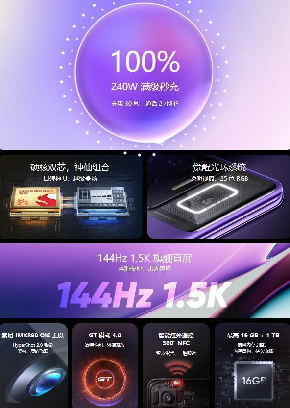 24GB 1TB 只卖 2200 ！这些顶配手机嘎嘎香.