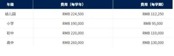 郝劭文妻子曝8岁女儿遭校园霸凌，每年学费近20万