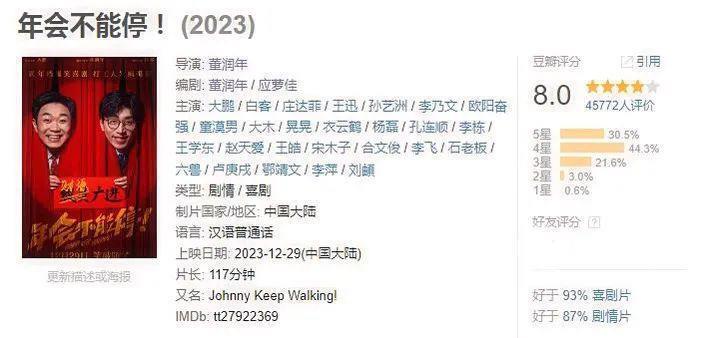 破2亿，豆瓣8.1，贺岁档闭眼选它！