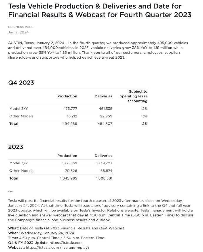 苹果 Vision Pro 或将于本月底上市/华为夺 2023 高端手机份额前三/B 站公布 2023 百大 UP 主名单