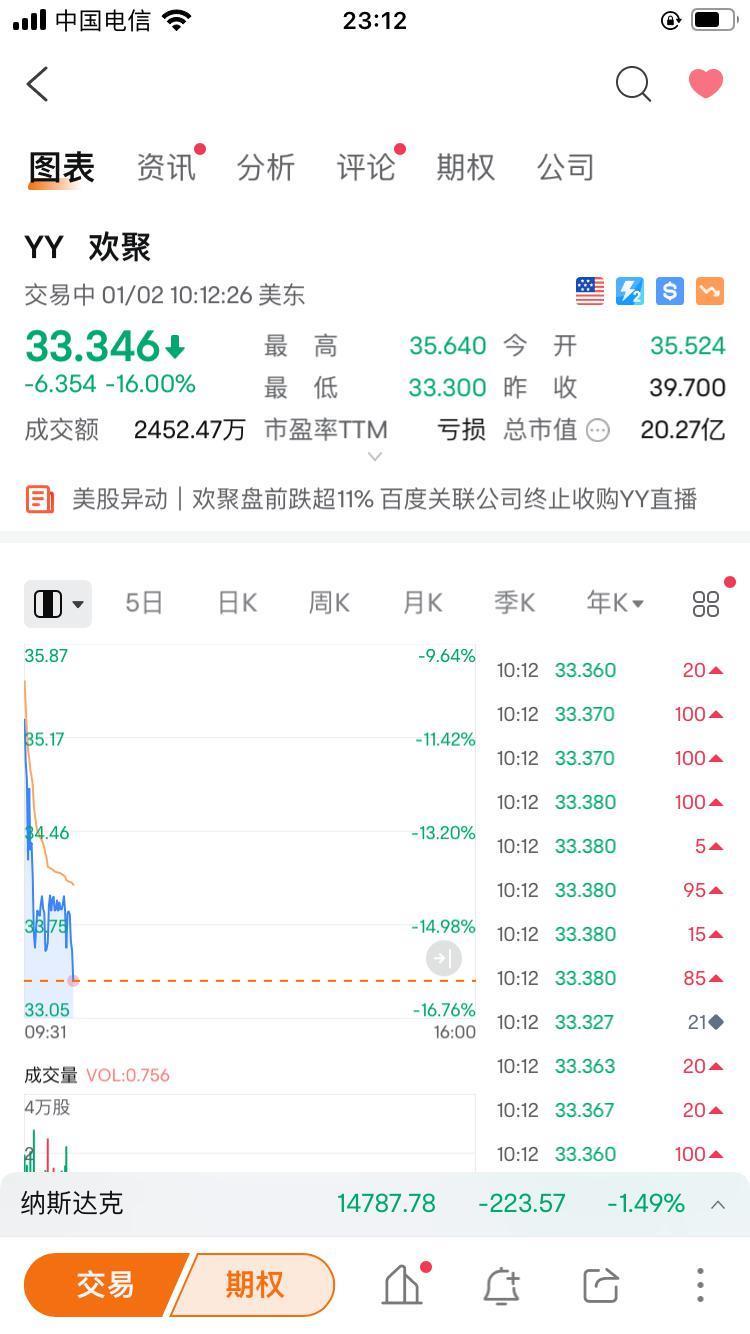 耗时3年，257亿元交易最终没能成功！百度宣布：终止