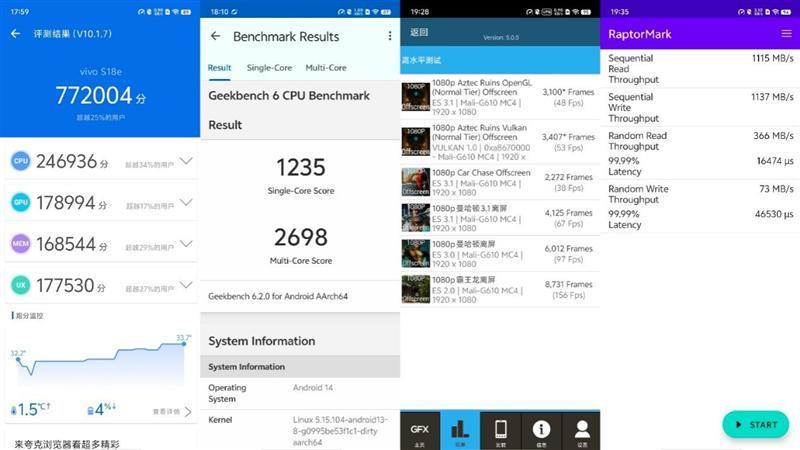 柔光 环闪 远近都能拍！vivo S18e评测：2千档最懂人像的手机