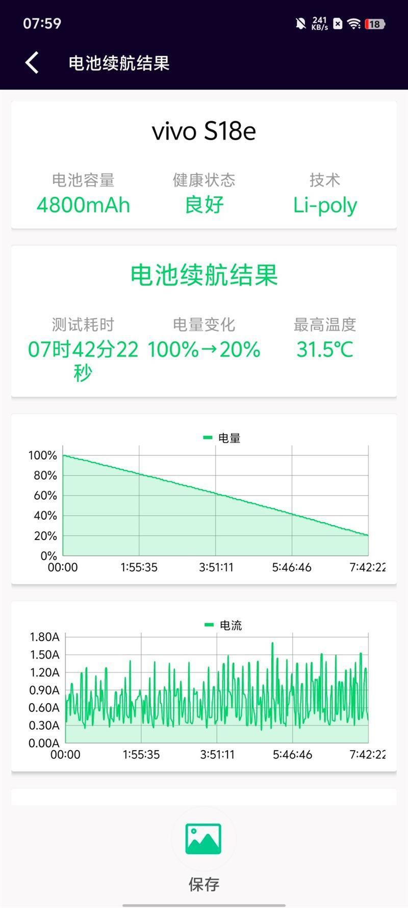 柔光 环闪 远近都能拍！vivo S18e评测：2千档最懂人像的手机