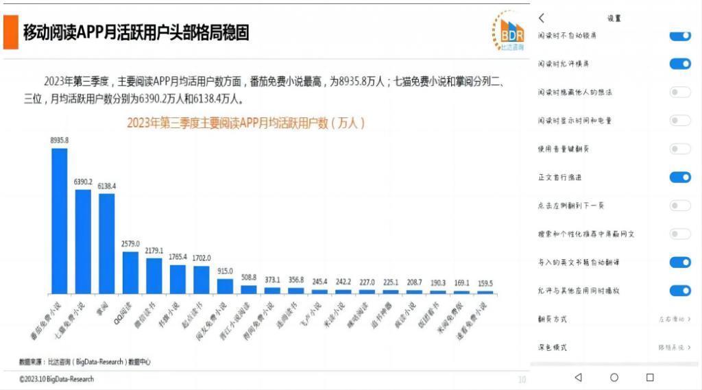 kindle退出中国后，微信读书摆烂了？