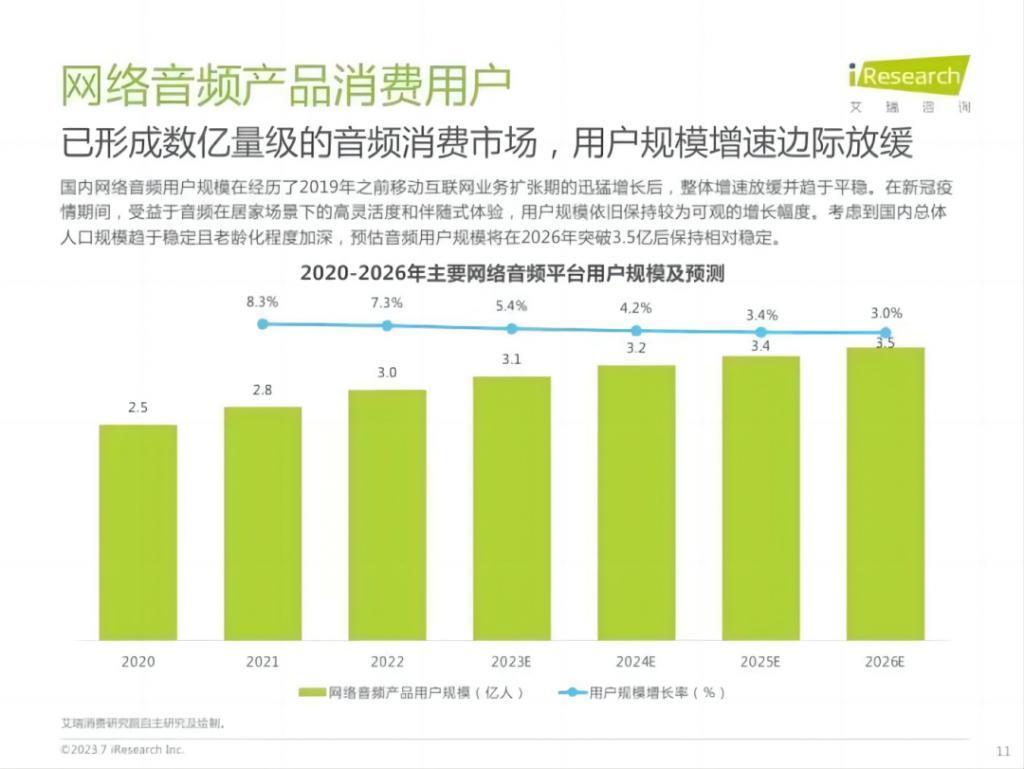 kindle退出中国后，微信读书摆烂了？