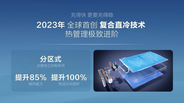 四问新能源车补能：800V是唯一解吗？