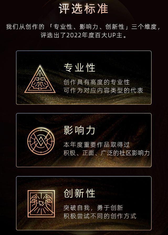 今年B站的百大名单来了，大家怎么又开始吵了