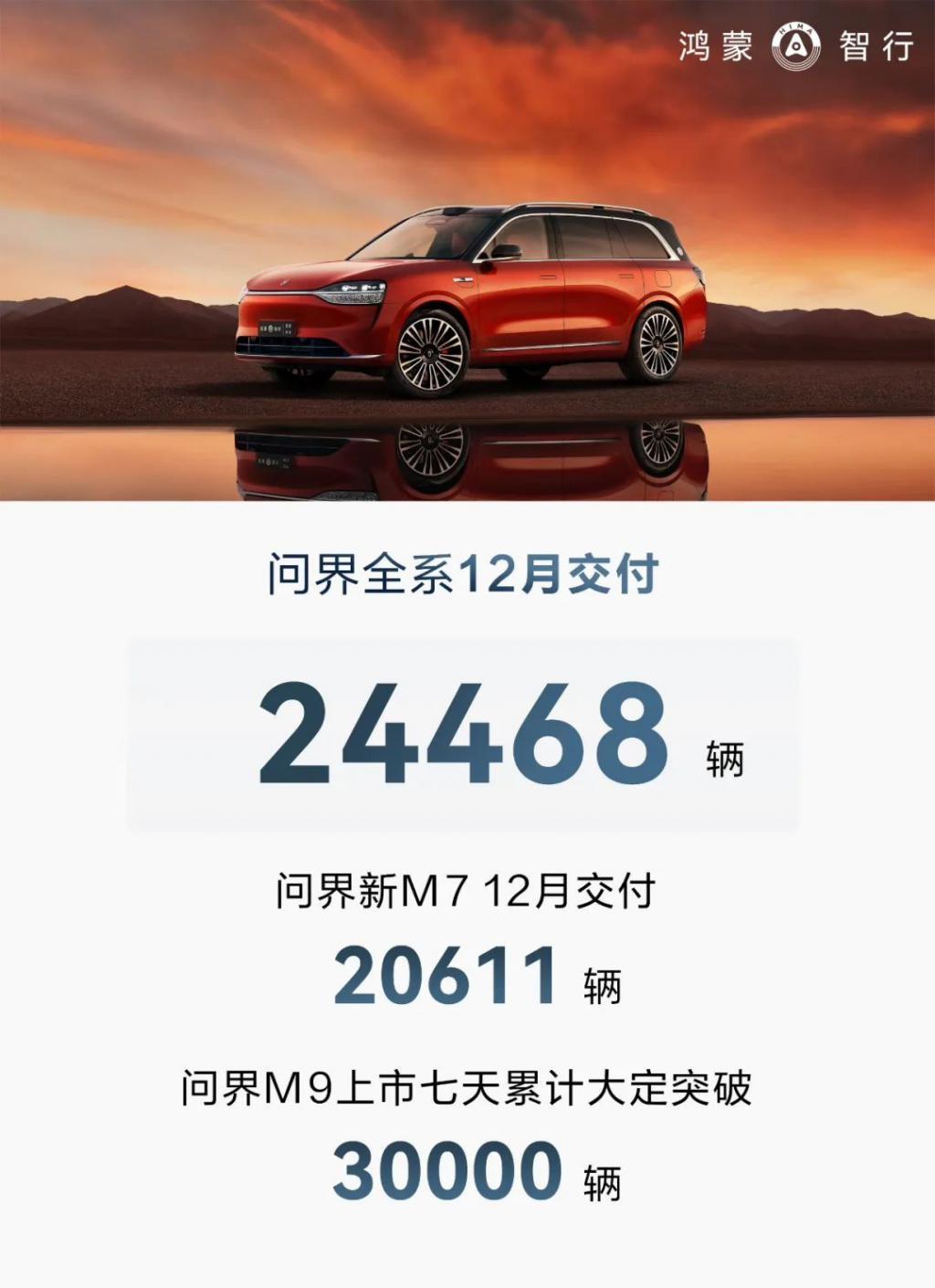 华为回应与懂车帝等平台停止合作：原协议到期，暂缓会员门店业务