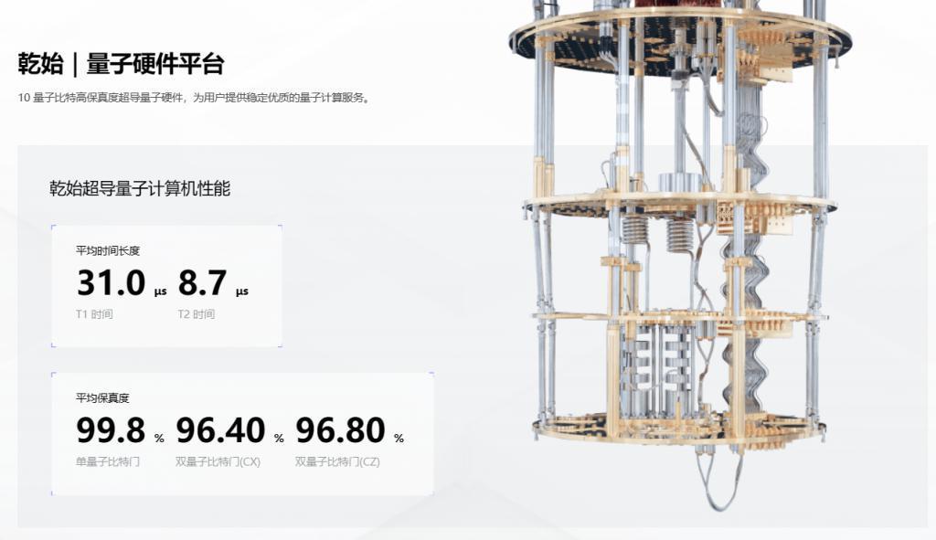 百度拟将量子实验室捐赠予北京量子院