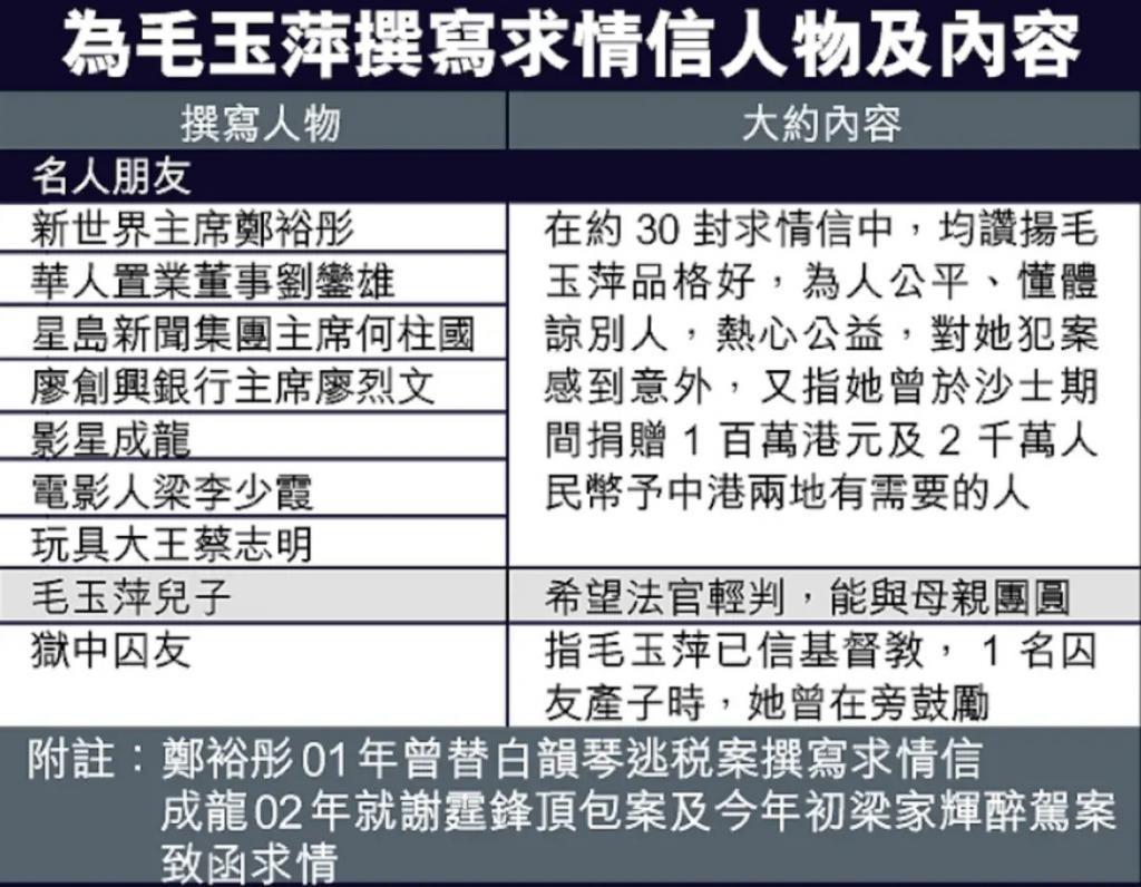 《繁花》里宝总的原型是他？聊聊九十年代金粉银沙的上海滩旧事