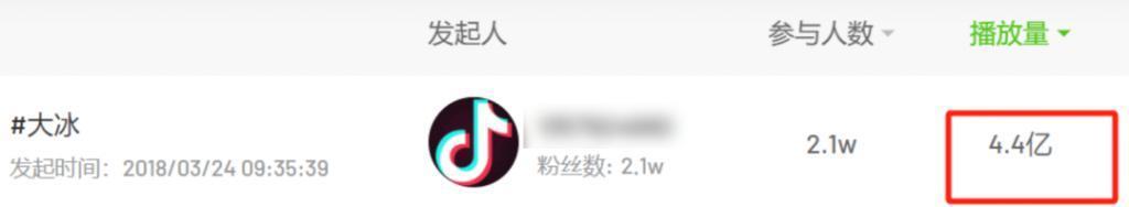 他再这么黑下去，怕是要红了