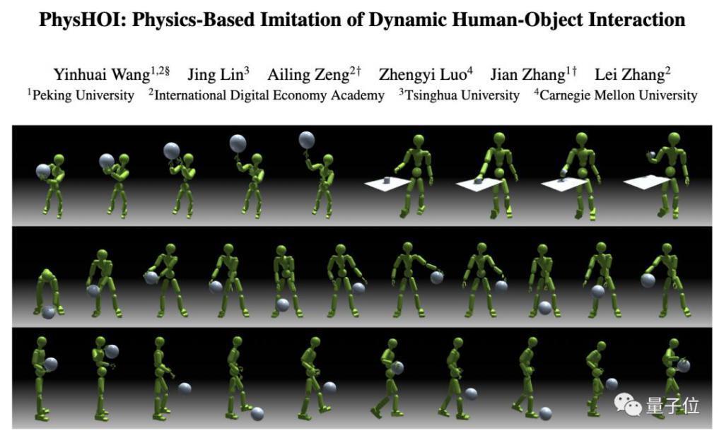 「灌篮高手」模拟人形机器人，一比一照搬人类篮球招式，看一遍就能学会，无需特定任务的奖励