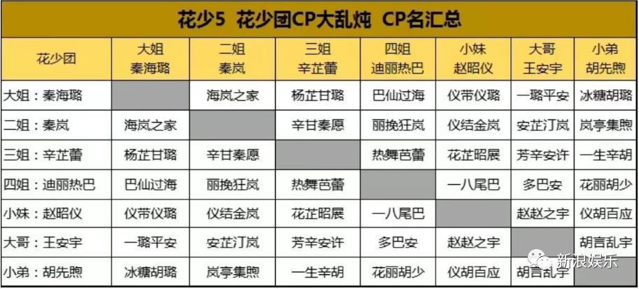 你们七个把日子过好，比什么都重要