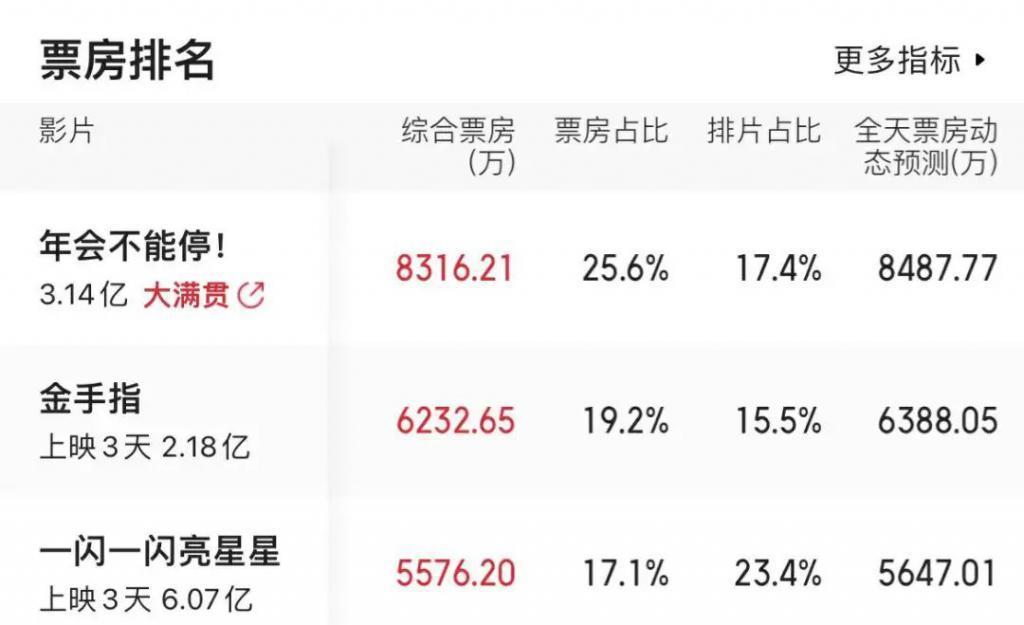 他又来诈骗，内娱没救了