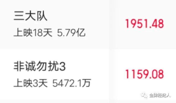 这个元旦档票房创新高但很难评