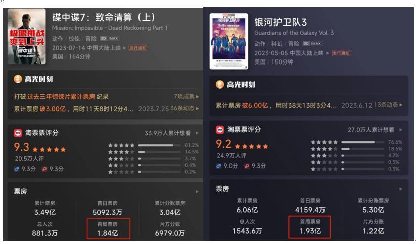 一城唱响，票房数亿！演出商扎堆抢占“行走的GDP”