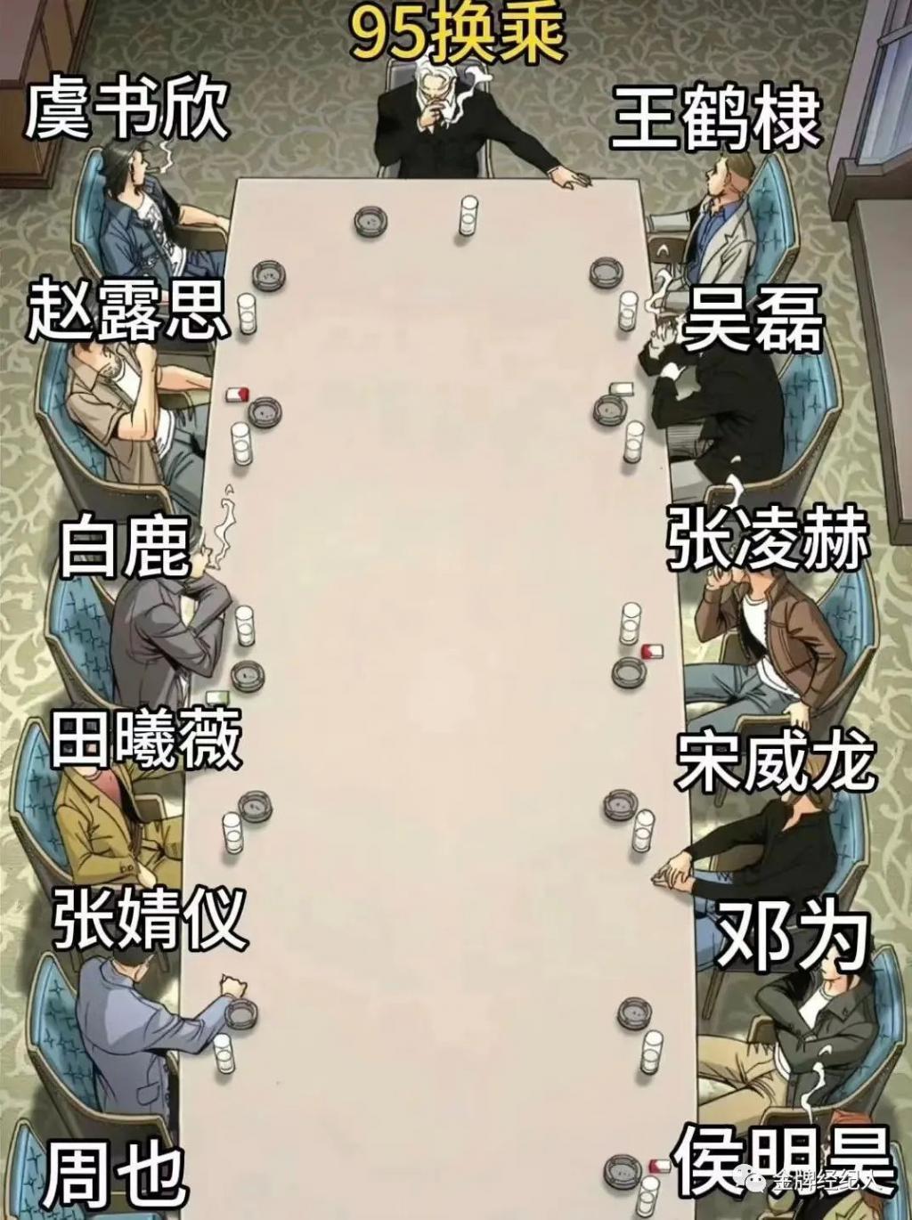 2023，未完成的顶流KPI