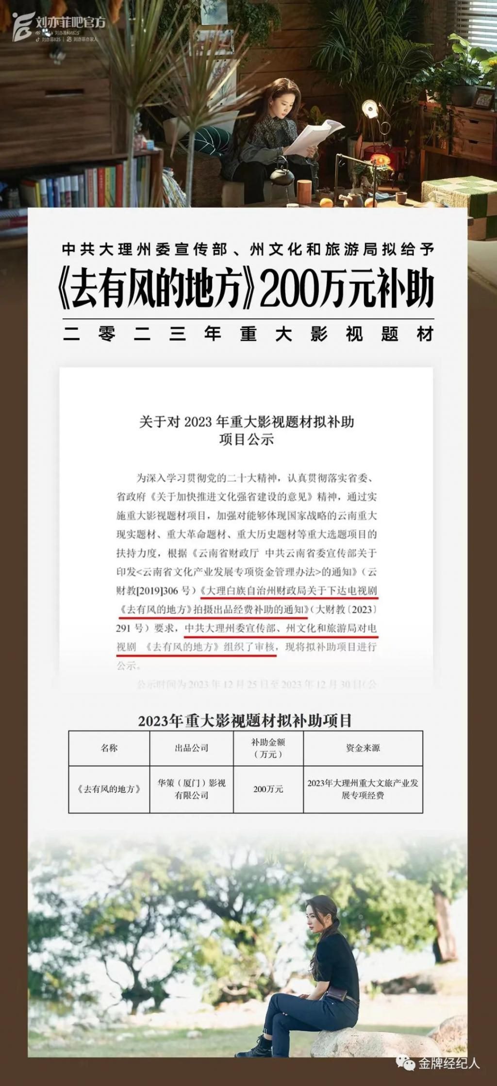 2023，未完成的顶流KPI