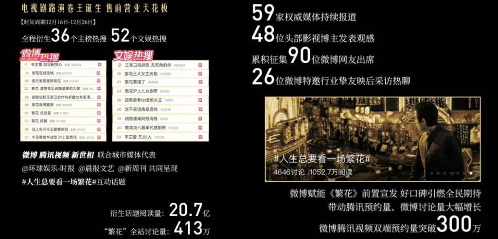 这央视大剧，一开播就翻车？