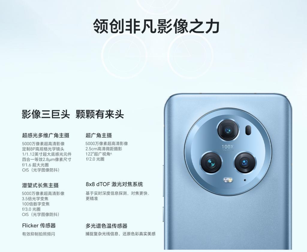 荣耀的2023：超级大黑马！