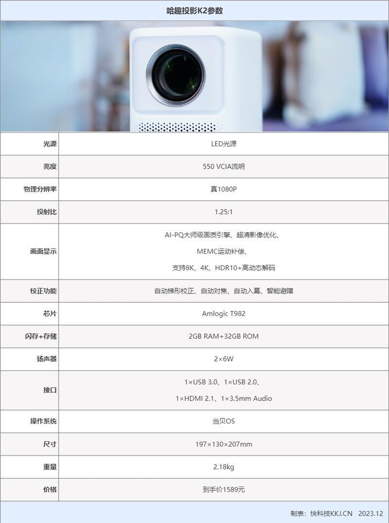 入门级也能流畅看8K 同价位最能打的投影仪！哈趣K2评测