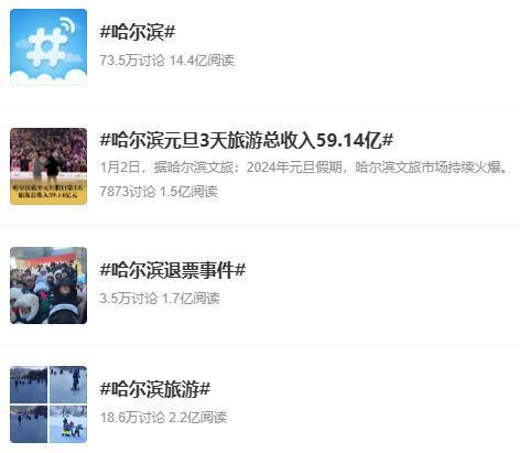 -20 的哈尔滨，火爆全网！