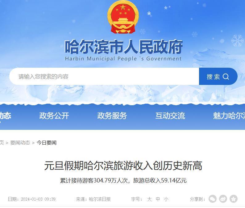 -20 的哈尔滨，火爆全网！