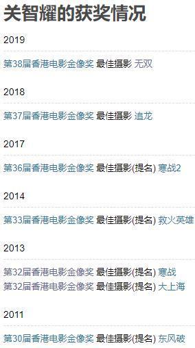 热闹了，刘德华发狠！大鹏白客发疯！