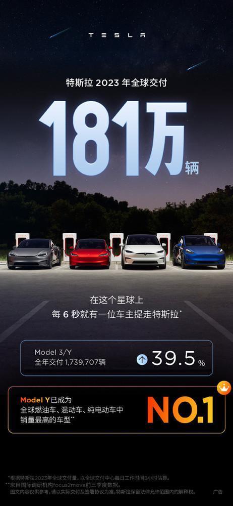 一加Ace 3是同价位性能最强机型 80万辆宋下线