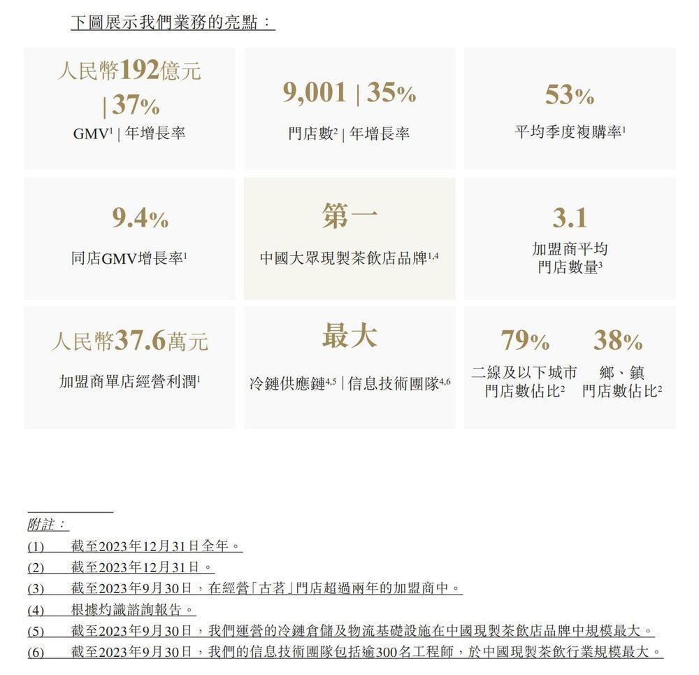 小米回应网传汽车售价/鸿蒙 OS 或成为中国第二大手机操作系统/网易推出第二代教育大模型